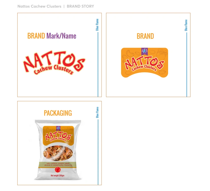 Nattos Design